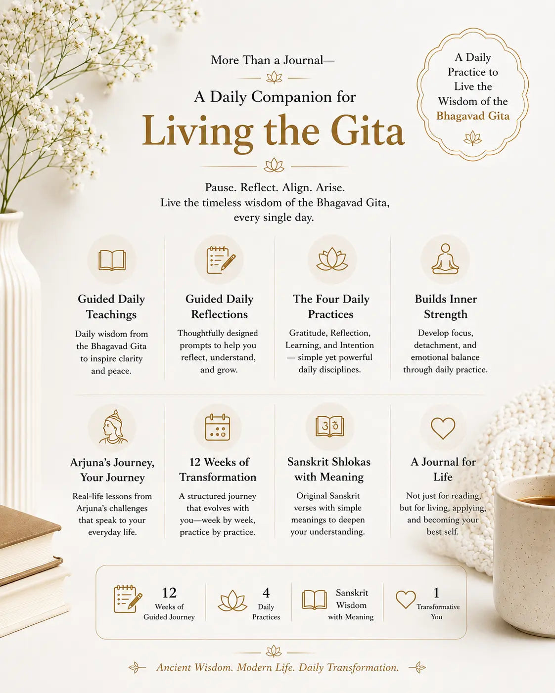 The Daily Gita Journal