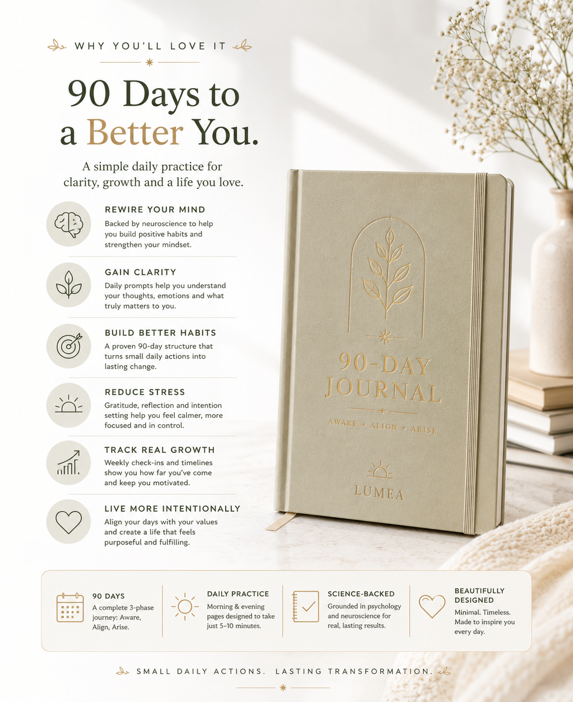 90-Day Journal