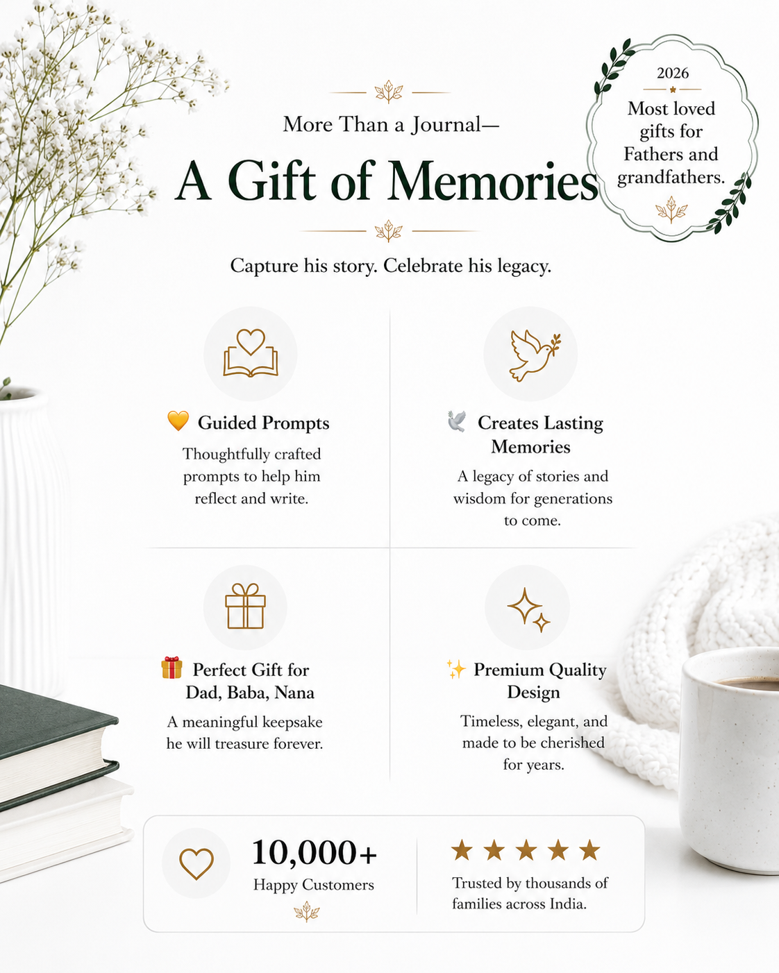 Pages of His Life